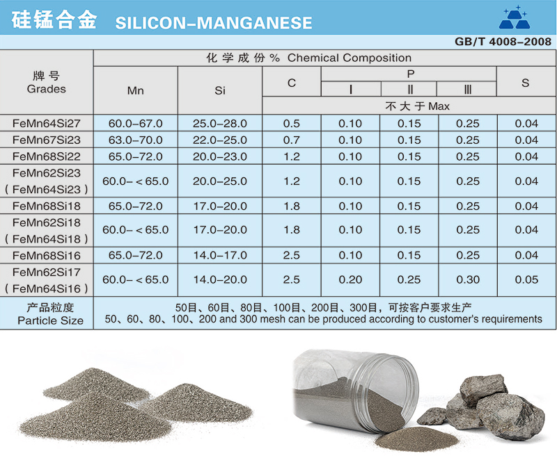 硅锰合金.jpg
